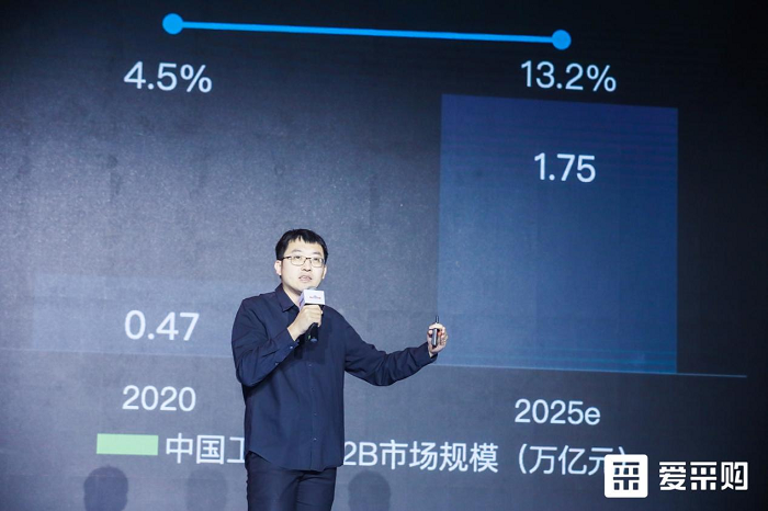 聚焦搜索,數(shù)智采購|2021第一屆百度愛采購數(shù)智大會圓滿落幕