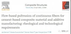 <b>Compos. Struct.ӵBm(x)wSDˮͺϲϼ</b>
